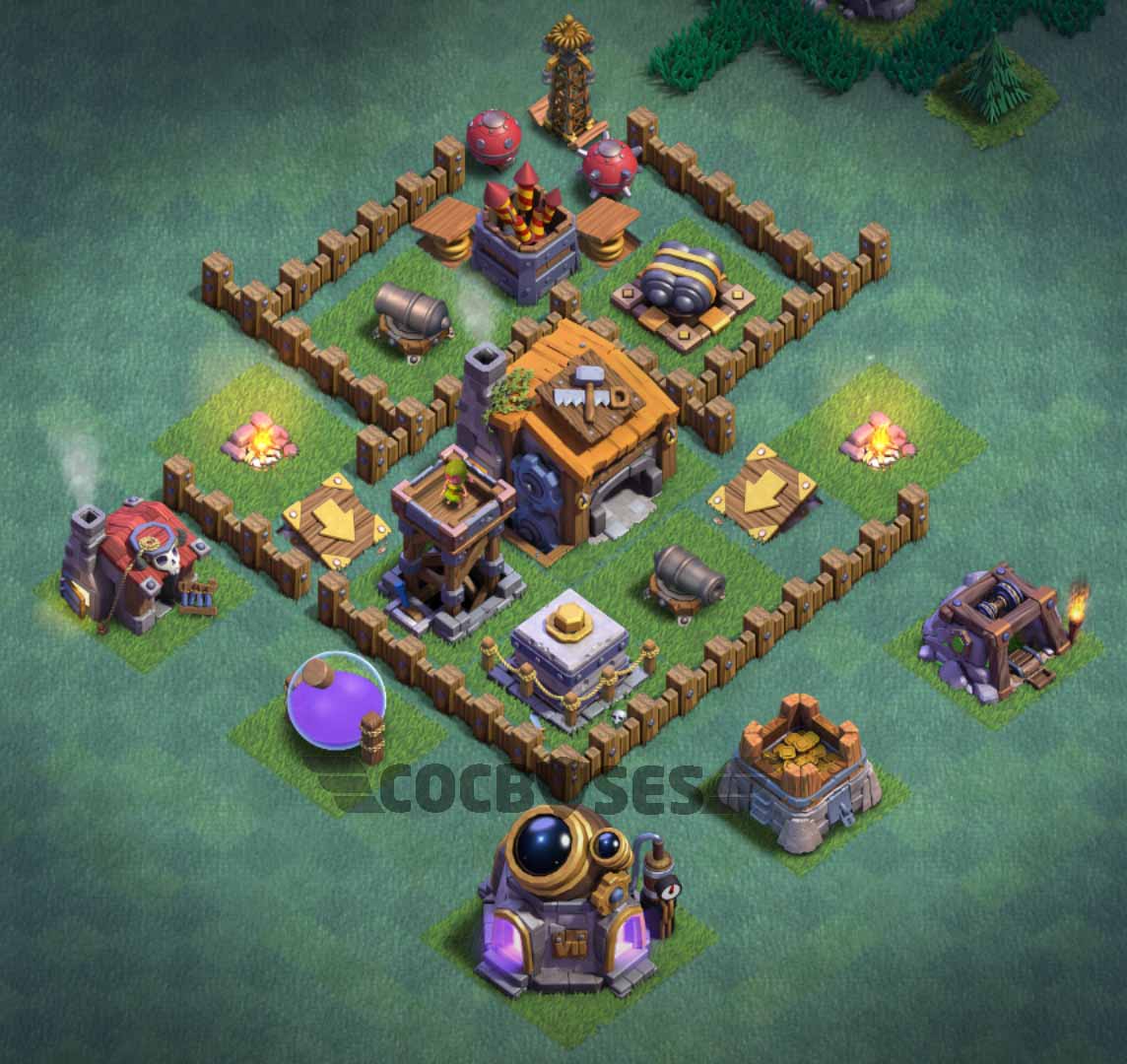 best defence base for builder hall 3